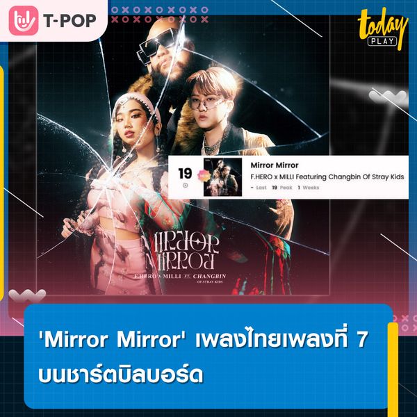 สุดปัง 'Mirror Mirror' ของ F.HERO - MILLI - Changbin of Stray Kids ทะยานแรงทุบชาร์ตเพลงระดับโลก